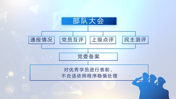 蓝色公安信息化建设网络安全建设PPT
