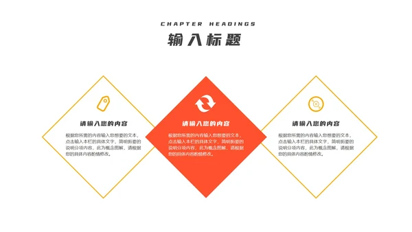 黄色扁平风产品营销策划推广方案PPT模板