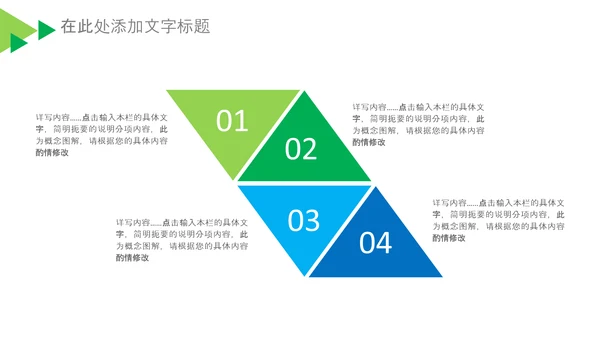 基因生物科研细胞DNA医疗医学PPT模板