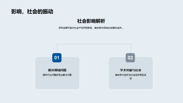 探索未知：科研之路