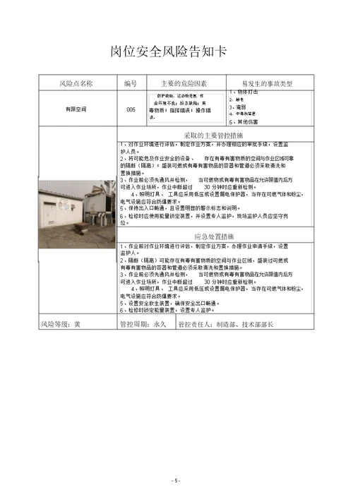 岗位安全风险告知卡汇编