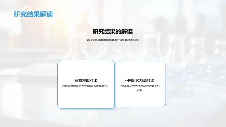 深度揭秘研究成果