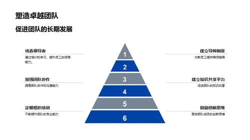 携手突破 未来可期