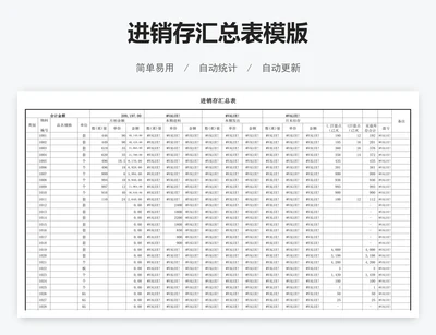 进销存汇总表模版