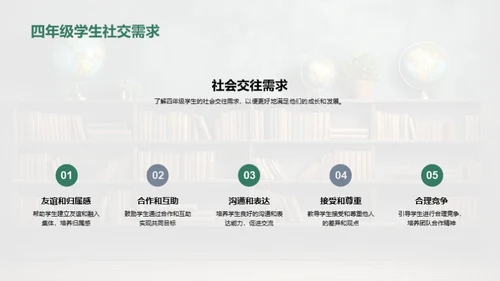 四年级的协同学习