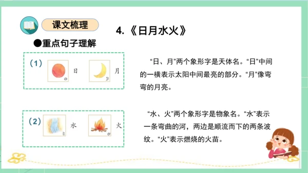 2023-2024学年统编版一年级语文上册第一单元（复习课件）