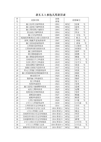 水利水利工程施工监理用表.docx