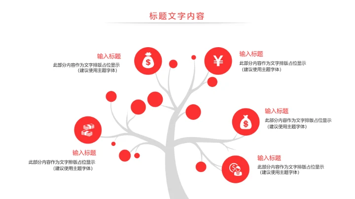 物流运输快递行业工作总结汇报PPT模板