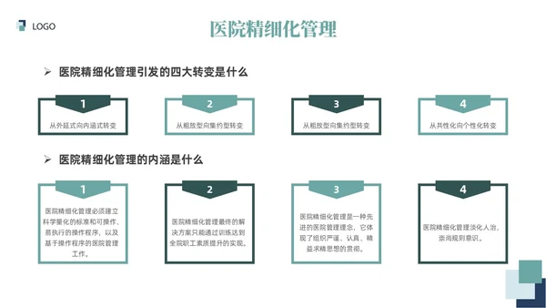 插画风绿色医院精细化管理精细化管理基础知识改革与实践