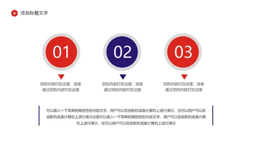 中国东方航空述职报告PPT