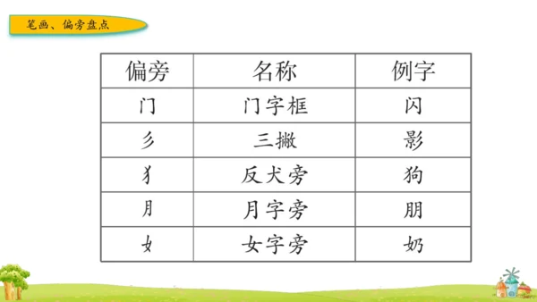 统编版语文一上第七单元复习 课件