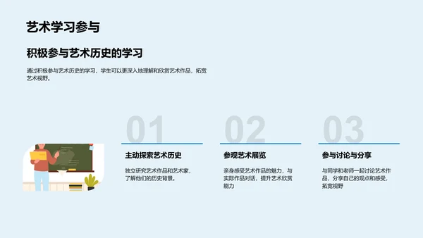 艺术历史学习教程PPT模板