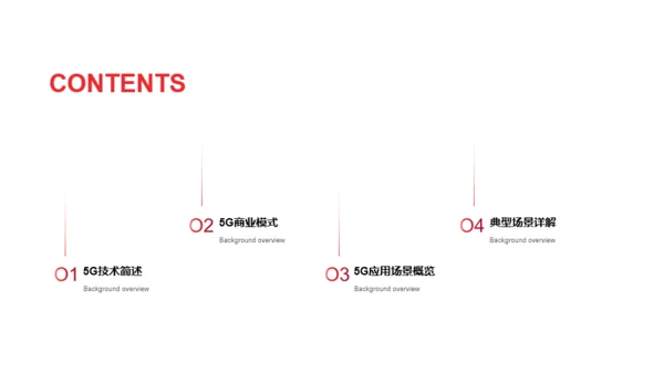 黑色商务新技术PPT培训课件模板