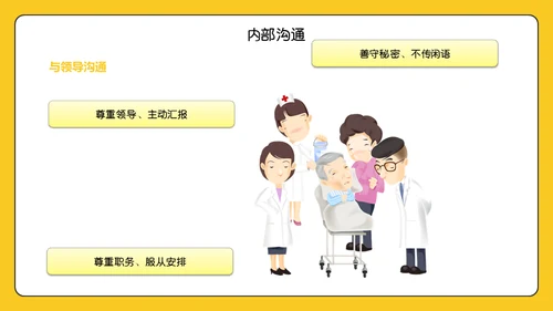 卡通医院服务礼仪通用PPT模板