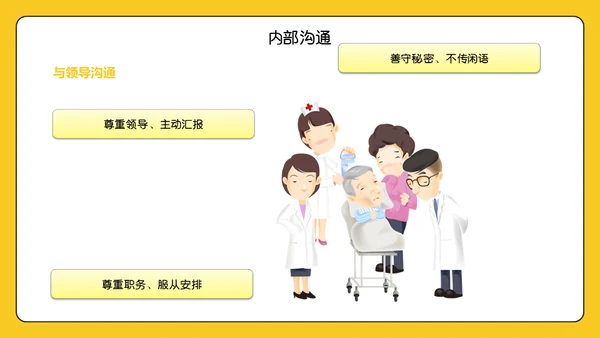 卡通医院服务礼仪通用PPT模板