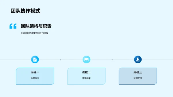 力量合作：年度业务回顾