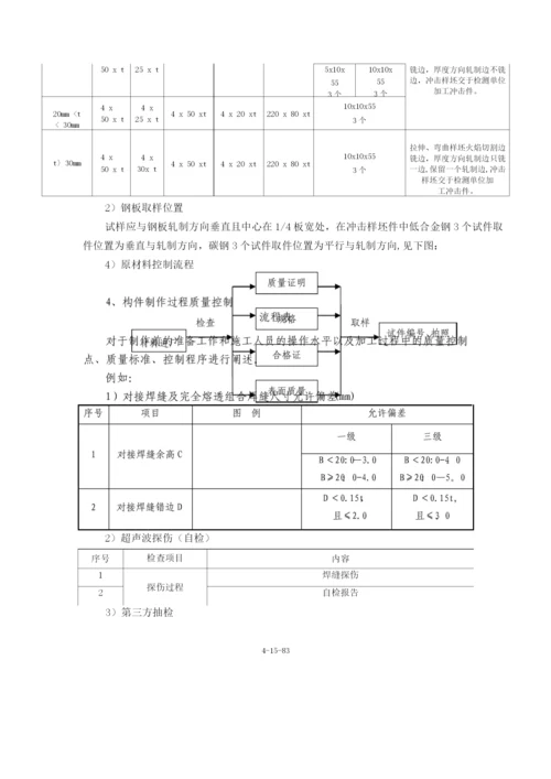 钢结构施工方案3.docx