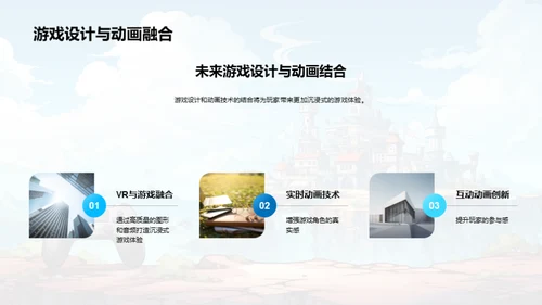 创新动画游戏设计