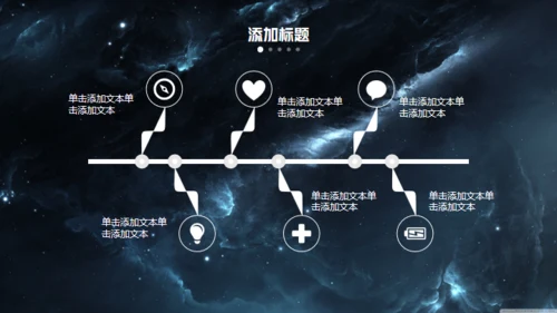 科技星空商业计划书通用PPT模板
