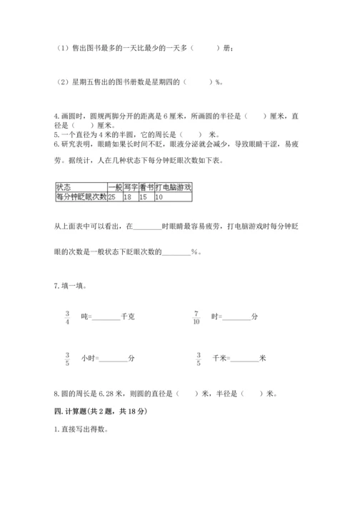小学数学六年级上册期末卷精品【易错题】.docx
