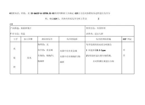 果汁饮料作业指导书合众饮料厂