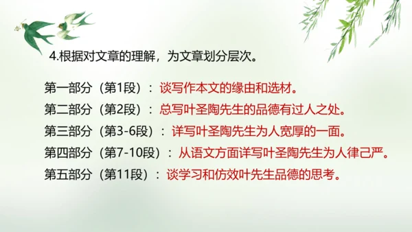 第14课 叶圣陶先生二三事 课件(共25张PPT)