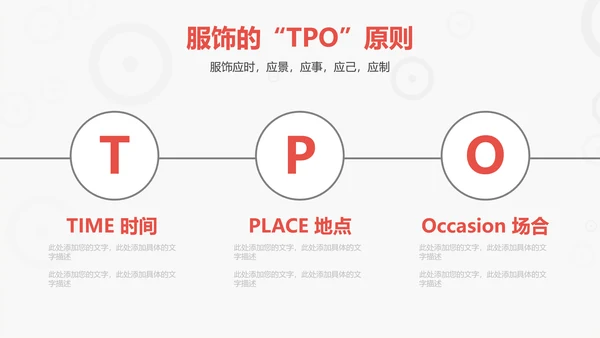 商务礼仪培训管理PPT模板