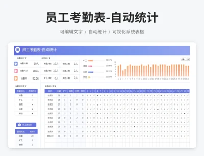 员工考勤表-自动统计表
