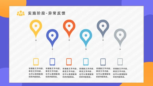 PDCA循环管理项目总结汇报通用PPT模板