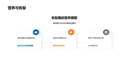 全面提升运动表现