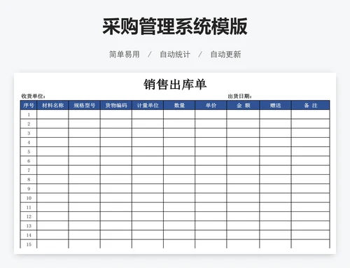 采购管理系统模版