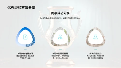部门成绩回顾