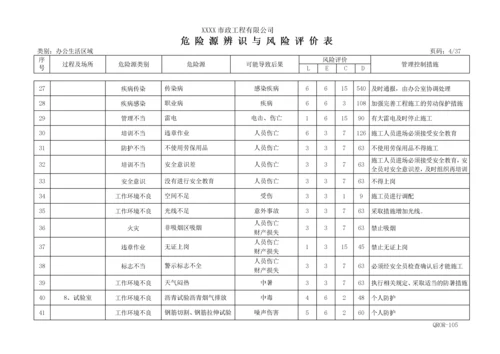 最全的市政公用工程危险源辩识与风险评价表.docx