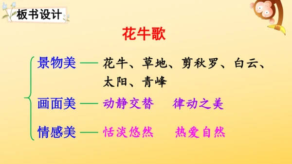3 现代诗二首  课件