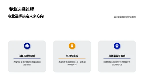 毕业答辩报告PPT模板