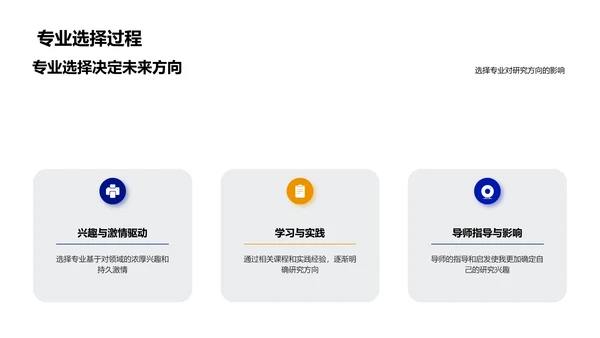 毕业答辩报告PPT模板