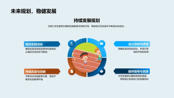 高三实践教育解析PPT模板