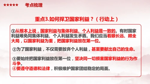 第四单元 《维护国家利益》复习课件(共38张PPT)