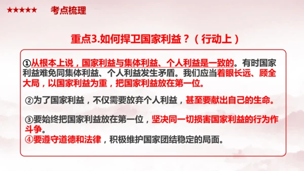 第四单元 《维护国家利益》复习课件(共38张PPT)