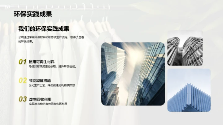 绿色时尚的投资新机遇