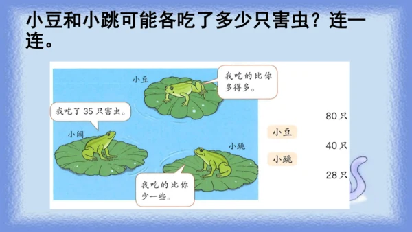 人教版一年级下册数学《比较大小》（课件）(共14张PPT)