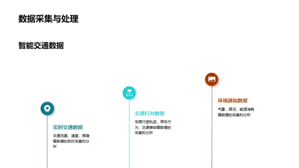 探索未来交通汽车的趋势