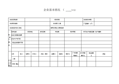 企业安全生产安全台帐范本