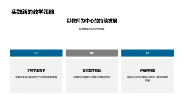 教学创新探讨PPT模板