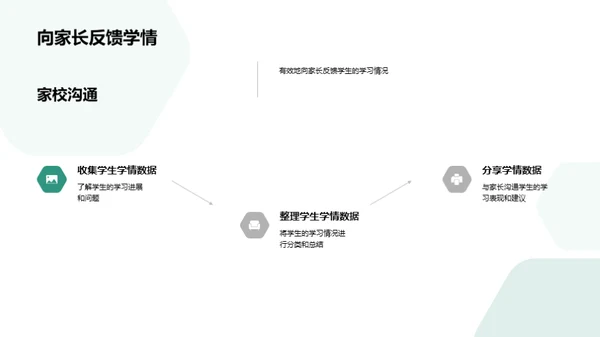 高三辅导全解析