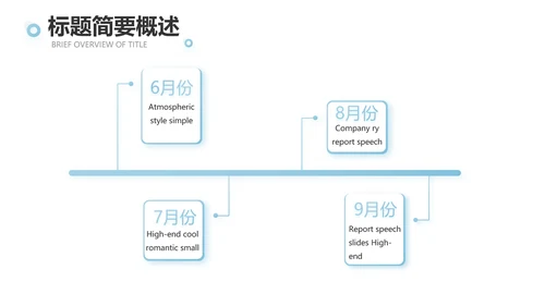 蓝色大气公司产品介绍宣传通用PPT动态模板