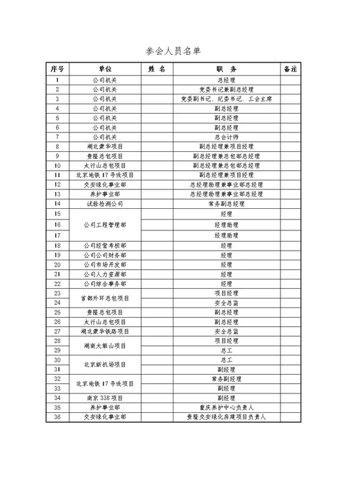 年中生产会暨上半年安全生产会材料