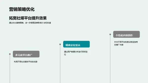 圣诞社交营销全解