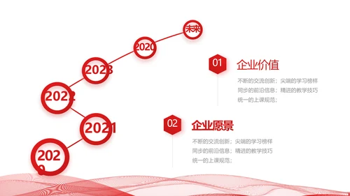 红色简约企业简介企业文化PPT动态模板
