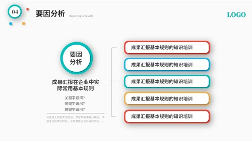 简约多彩微粒体QC成果汇报工作汇报工作总结ppt模板
